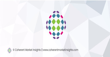 India Digital Signage System Market Size and Share Projections for 2031