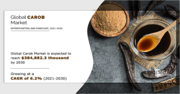  Carob Market Projected to Reach $384.9 Million by 2030, Fueled by Demand for Natural Sweeteners and Functional Foods 