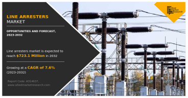 Line Arresters Market Is Set to Garner Staggering Revenues By 2032