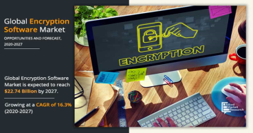 Encryption Software Market Research: Industry Size, Share, and Forecast 2030 | Growing at a CAGR of 16.5%