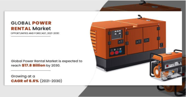 Power Rental Market Worth Over USD 17 Billion by 2030 | North America Dominate by United States, Canada