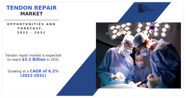 North America Leading the Charge | $3.2+ Bn Tendon Repair Industry poised for promising growth by 2031