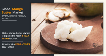 Mango Butter Market Booming Anticipated Grow at 13.0 % CAGR Revenue to Boost Cross $163.4 million by 2027