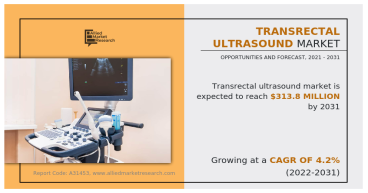 Transrectal Ultrasound Market Trends : to Surpass USD 313.8 Million by 2031