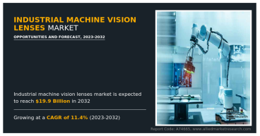 Industrial Machine Vision Lenses Market Forecasted to Attain $19.9 Billion by 2032 with an Outstanding 11.4% CAGR