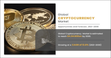 Cryptocurrency Market: Analysis, Projections, and Growth Potential (2021-2030) | Projected CAGR of 12.8%