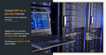 HPC as a Service Market Outlook to 2026 | Company Profiles: Cray Inc., Dell, Google (Alphabet Inc.), Nimbix, Inc
