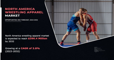 North America Wrestling Apparel Market Size & Share to Surpass $396.4 Million by 2032, Exhibiting a CAGR of 3.8%