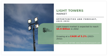 Light Towers Market to Record Sturdy Growth by 2032 - Doosan Portable Power, TRIME srl, Xylem, Atlas Copco, etc.