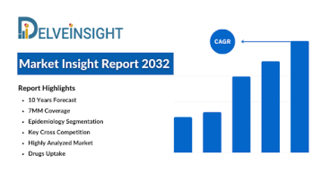 Cerebral Palsy Market Report 2032: Epidemiology Data, Clinical Trails, Latest FDA, EMA, PDMA Approvals by DelveInsight