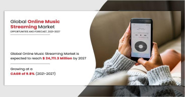  Online Music Streaming Market to rise up to the USD 24,711.3 million by 2027 and to grow at a CAGR of 9.8% 