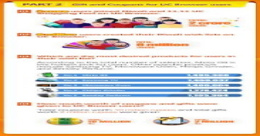 UC Media Lab and Paytm Mall Joint Diwali Shopping Report: Bangalore Citizens Most Interested in Diwali shopping and Relevant News Consumption 