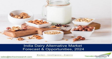 India Dairy Alternative Market to Grow at Over 20% CAGR till 2024 - TechSci Research