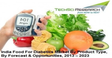 Baked Products to Lead India Food For Diabetics Market through 2023: TechSci Research 
