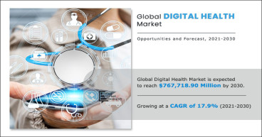 Digital Health Market Is Projected to Develop at The Rapid Pace | Experts Predict Growth of $767.7 Billion