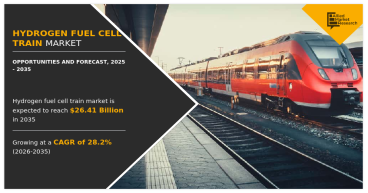 Hydrogen Fuel Cell Train Market to Reach $26.41 Billion by 2035 | Growing at a CAGR of 28.2% (2025-2035)