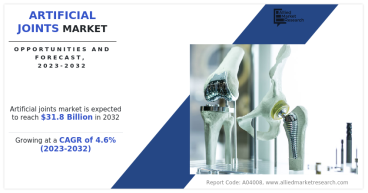 Artificial Joints Market Size Set for Exponential Growth, Predicted to Surpass USD 31.8 billion by 2032 | CAGR of 8.2%
