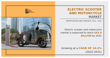 Electric Scooter and Motorcycle Market is poised to reach $93.9 billion by 2031 | Essence Motorcycles, Electric Motion