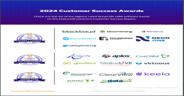 The Top Nonprofit CRM Software Vendors According to the FeaturedCustomers Spring 2024 Customer Success Report Rankings