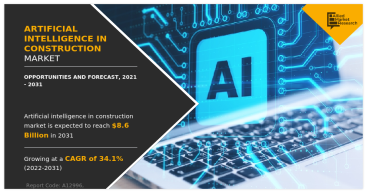 Why Invest Artificial Intelligence in Construction Market Which Expected to Reach USD 8.6 Billion by 2031