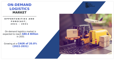 On-demand Logistics Market Estimated to Exhibit 20.8% CAGR through 2031