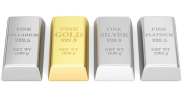 Gold, silver, platinum prices rise as US inflation cools