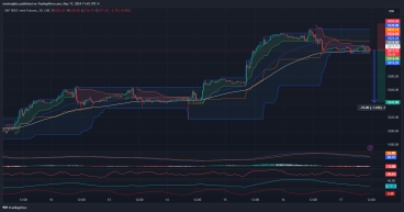 Short E-mini S&P 500 futures: Bearish divergence signals rally exhaustion