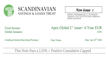 Scandinavian Savings & Loans Trust KB Announces New Financial Product: Apex Global C+ 4-Year EUR Notes