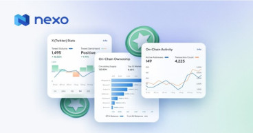 Nexo enhances trading experience with advanced real-time analytics from The Tie