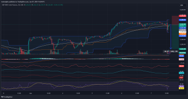 Short E-mini S&P 500: Bearish engulfing pattern following NFP release, strong downward momentum