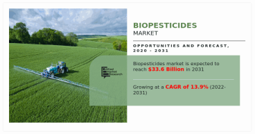 Biopesticides Market to Reach $33.64 Billion by 2031 (CAGR 13.9%) pen_spark