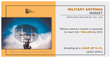 Military Antenna Market To Observe Strong Development To Reach $6.7 Billion by 2031