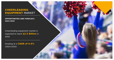 Cheerleading Equipment Market Continues to Grow, with US$ 2.5 billion Valuation and 4.4% CAGR Forecasted for 2023-2032