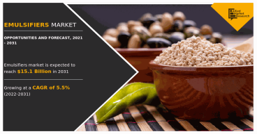 Emulsifiers Market Grow at CAGR of 5.5% to Hits $15.1 Billion by 2031 | Archer Daniels Midland, BASF SE
