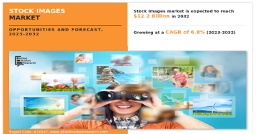 Stock Images Market Demand will reach a value of US$ 12.2 billion | Growth, Share Analysis
