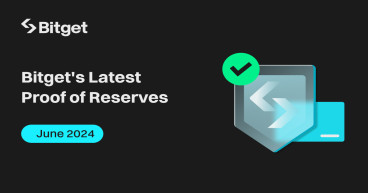  Bitget Proof-of-Reserves (PoR) in June portrays a 46% increase in user assets for Ethereum (ETH) 