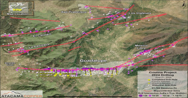 Atacama Copper Intercepts 27.8 g/t AuEq over 1.2 m and 6.3 g/t AuEq over 2.2 m at its Cristina Project in Chihuahua Mexico