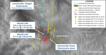 Dakota Gold Corp. Intercepts 3.33 Grams/Tonne Gold over 9.9 Meters of Tertiary Epithermal Mineralization in the Unionville Zone