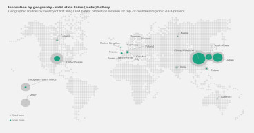 Volt Carbon Technologies Announces IP Funding from Intellectual Property Ontario and Submission of Two Patent Applications for Battery Electrolyte