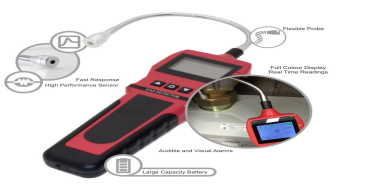 Revolutionizing Success in the U.S. Gas Leak Detectors Market - Latest Trends, Technological Advancements, Forecast 2031