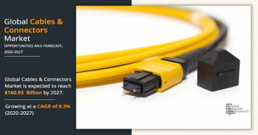 Cables & Connectors Market Size, Demand, Industry Revenue and Business $16O.93 billion Views by 2027 at a CAGR of 8.3%.