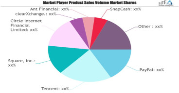 Person-to-person Payment Market Dazzling Worldwide with Major Giants PayPal, Tencent, Square, SnapCash