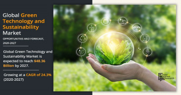 Growing with 21.9% CAGR | The Green Technology and Sustainability Market Size Reach USD 74.64 Billion by 2030
