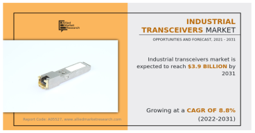 Industrial Transceivers Market Present Scenario and Growth Prospects 2021 - 2031
