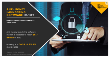 Jam-packed Opportunities for Investors | Anti-Money Laundering Software Market Share Reach USD 8.7 Billion by 2032