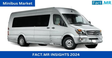 Minibus Sales Expected to Reach $14.27 Billion by 2034, Growing at 3.6% CAGR