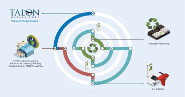 Talon & Circulor Announce Partnership for Tracking Responsibly Sourced Domestic Nickel