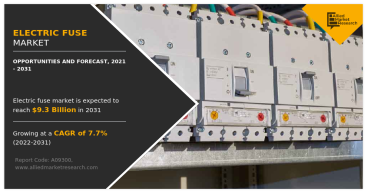 Electric Fuse Market to Witness an Outstanding Growth During 2021 - 2031