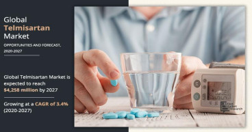 $4,258+ million Telmisartan Market Steady Growth Forecasted Through 2027