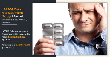 LATAM Pain Management Drugs Market Updates 2024 : Growth Drivers and Challenges 2019-2027